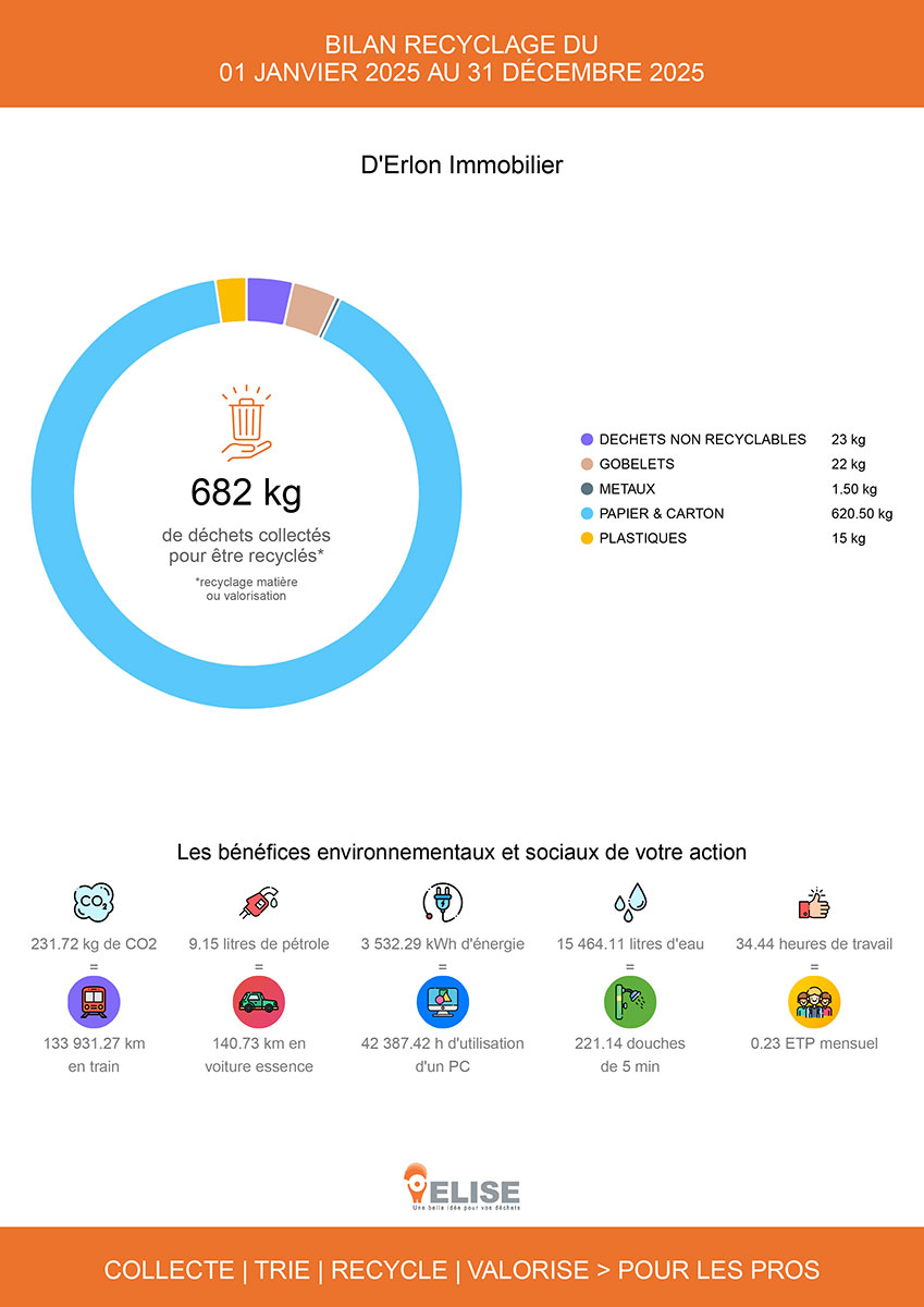 COLLECTE-TOUTES-AGENCES-1